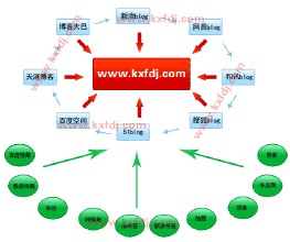 �����齫����¼������Ƶ���������������������簲ȫ���������ȳ�...